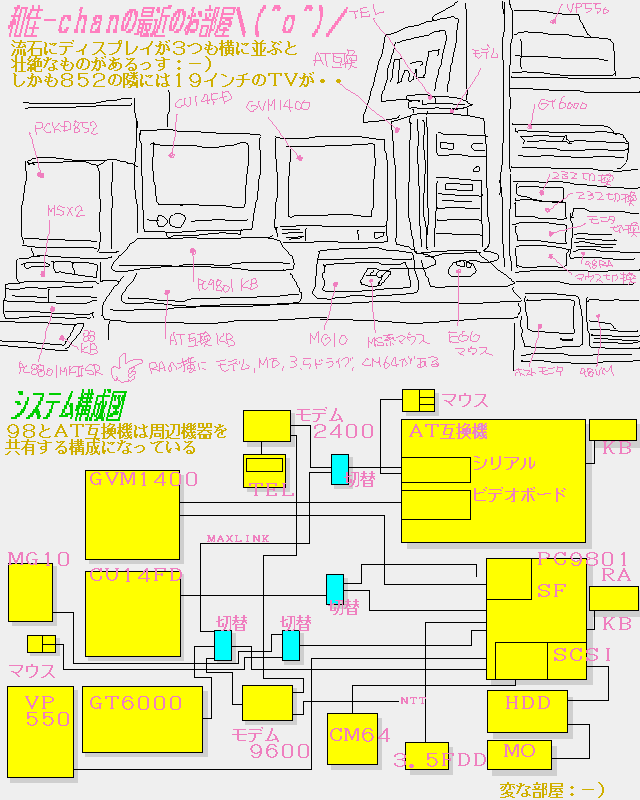 1993年2月25日のパソ部屋、やっとAT互換機お目見え、Macはまだいない…(^_^;)LANもまだ張ってないなぁ…互換機と98間の通信はMAXLINK使ってたようだヽ(^.^;)丿