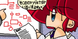 すちゃらか絵日記(絵日記ブログ)[2000年1月19日]