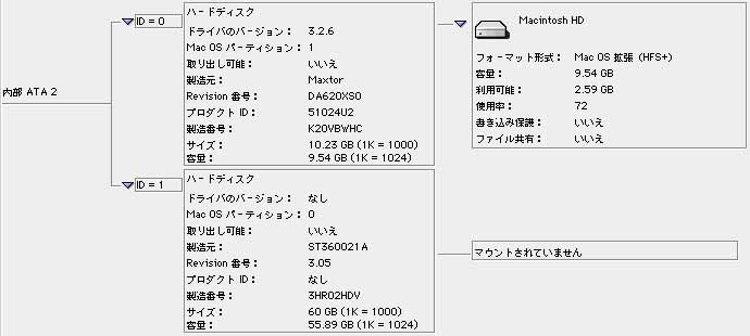 PowerMacintoshG4 AGPGraphics HDD増設10