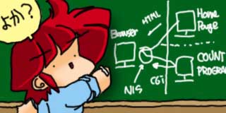 すちゃらか絵日記(絵日記ブログ)[2003年10月22日]