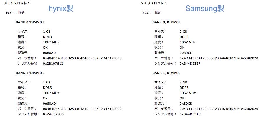 1GB+1GBが2GB+2GBに♪