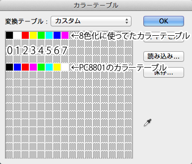 カラーテーブルなんて、違いの出るモンだろうか?と、調べたら…結局自分が使っていた8色減色時の変換テーブルに問題が…(^_^;)た、確かに入れ替え処理はこのコトを行なっている…ヽ(^.^;)丿今まで使ってきたテーブルの問題かーっ!ヽ(^.^;)丿