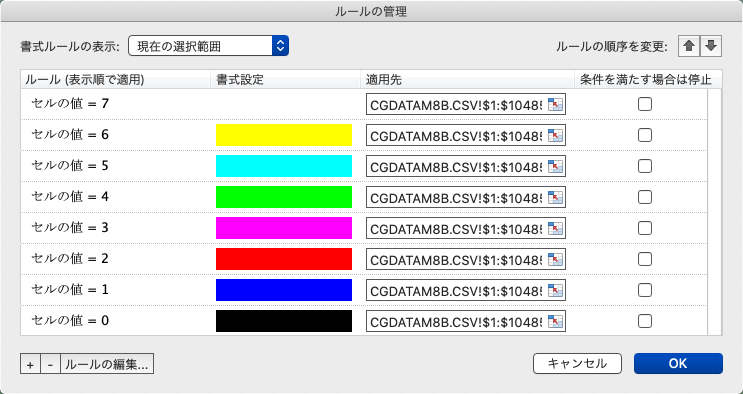 CSV値からセルを塗るための「条件付き書式」のルール定義…これってセル毎に定義し直さないといけないモノなのか?どっかに保存して任意のセルやブックに適用…みたいなコトは出来ないんだろうか?(^_^;) ※ダイアログボックスは少々加工しております、このウィンドウ縦に伸ばせなくて、8色のルールが半分しか表示されないのですよ(^_^;) 