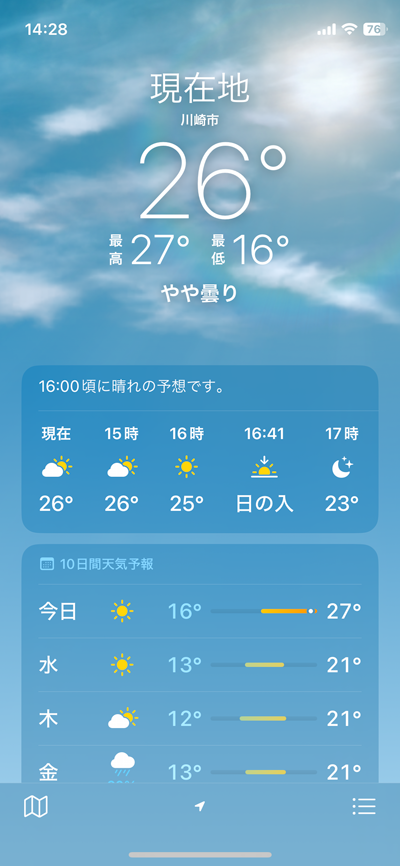 夏ぢゃねぇかっ!＼(T_T)／11月に気温27度超えって100年ぶりとか…