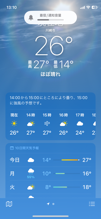 気温27度超えてたって…どーゆー天気なのよっ!ヽ(^.^;)丿