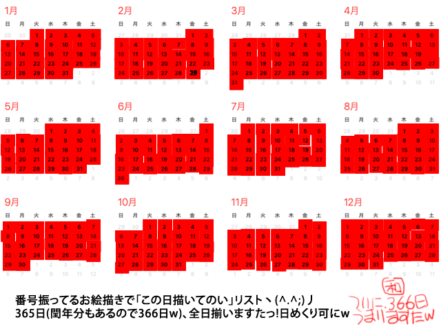 番号振りお絵描き、1年分揃いましたーっ!ヽ(^.^;)丿