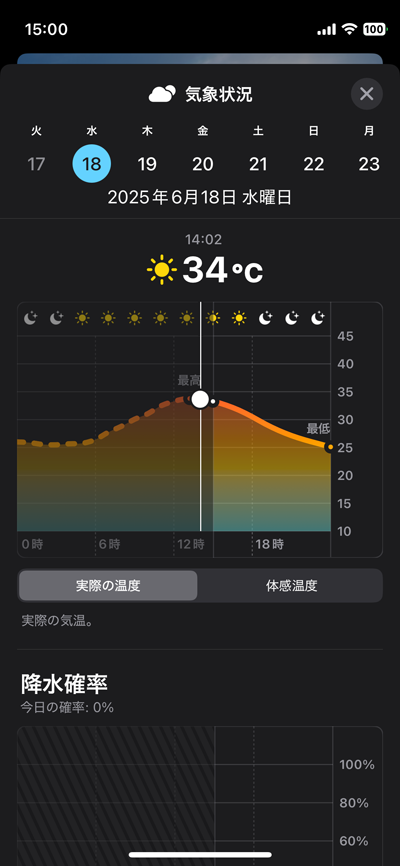 明日は毎週木曜作業…雨も暑さも勘弁してくだせぇ、お代官サマ〜＼(T_T)／