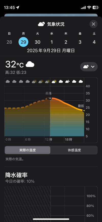 まだ慣れんのかっ!令和ちゃんわーっ!ヽ(^.^;)丿明後日は衣替えやぞ?夏服にしろとゆーのかっ!?ヽ(^.^;)丿いや、まだ夏服なんだけど…w