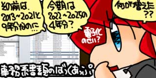 すちゃらか絵日記(絵日記ブログ)[2026年3月11日]