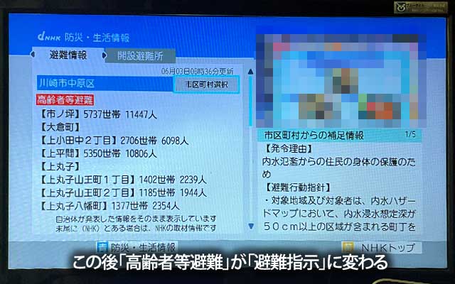 詳細を見たら「高齢者等避難」だったけど、この1時間程後の通知では「避難指示」に変わった