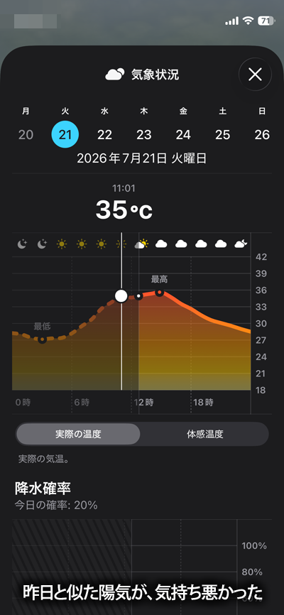 とは言え、関東でも北方向はもっと高い訳で…ヽ(^.^;)丿